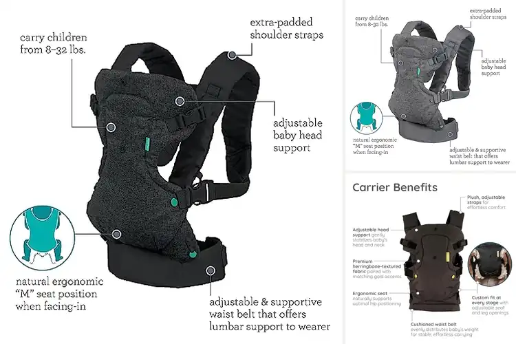 Detailed view of Best Adjustable Baby Carriers for Growing Comfort