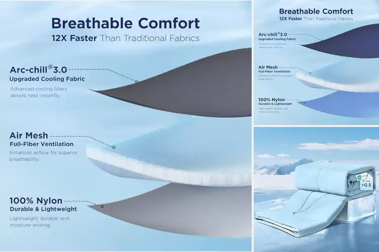Detailed view of Best Breathable Instant Cooling Fabric